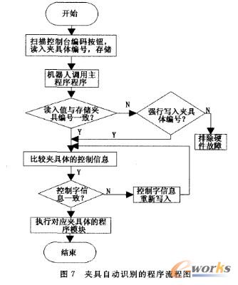 �A���Ԅ��R�e����