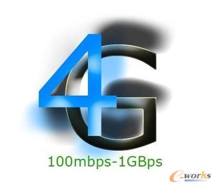 移動(dòng)辦公迎來(lái)4G時(shí)代