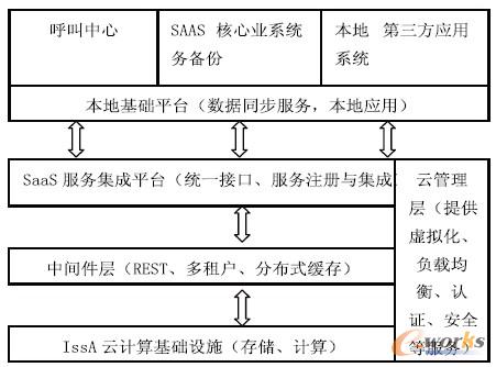 �D2 XX ���F(tu��n)˽���Ƽܘ�(g��u)�D