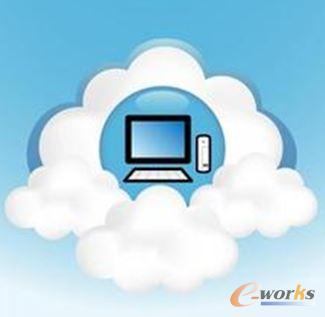 融合桌面虛擬化平臺