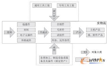 ���ڮaƷ�������ڣ����������Ļ��A��������