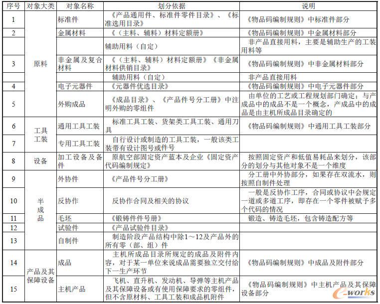 �aƷ�������ڵĔ����������䄝������