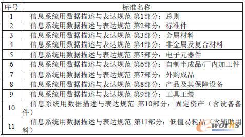 ��I���������c���_Ҏ���˜��wϵ