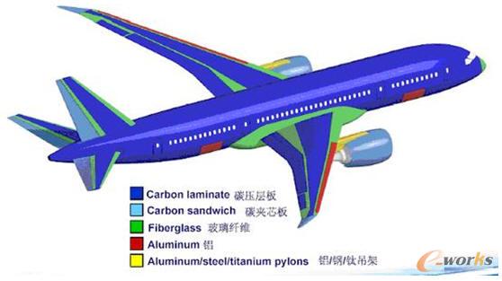 �ͺϲ��τ����OӋ