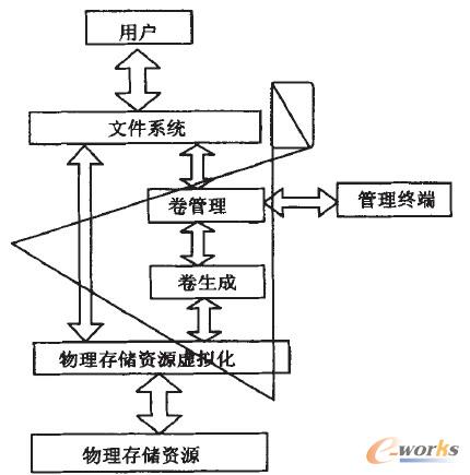 �D1 �������֌ӽY��