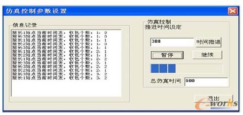 圖2 控制臺顯示仿真時間和旅長收發包信息