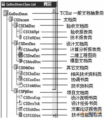 ���x�ĸ���ęn���^���Pϵ