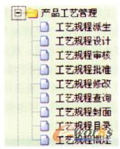 �aƷ��ˇ����ģ�K