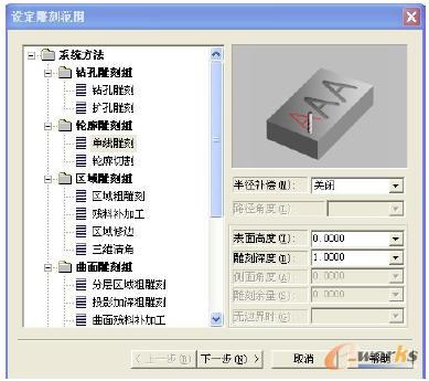 �O(sh��)��܉�E����(sh��)
