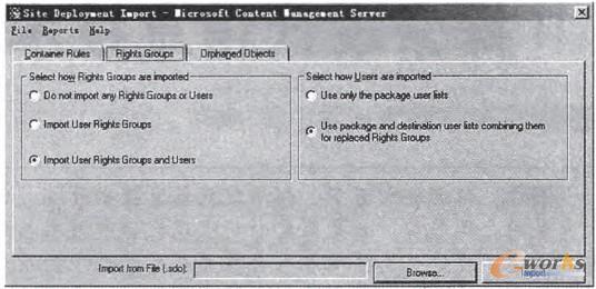 圖3 恢復CMS組權限和用戶