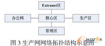 ���a(ch��n)�W(w��ng)�W(w��ng)�j(lu��)��?f��)�Y(ji��)��(g��u)ʾ��D