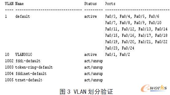 VLAN������C