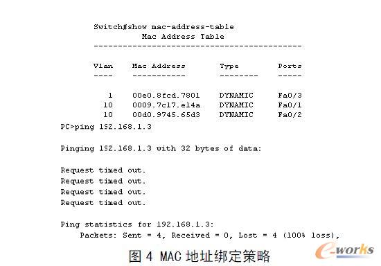 MAC��ַ��������