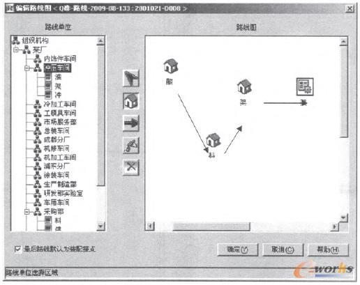 ��ˇ·�����ƽ���