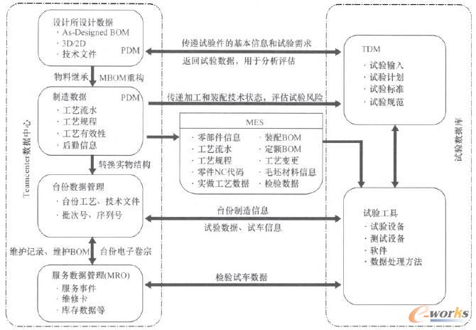 �aƷ�����^����Ϣ��