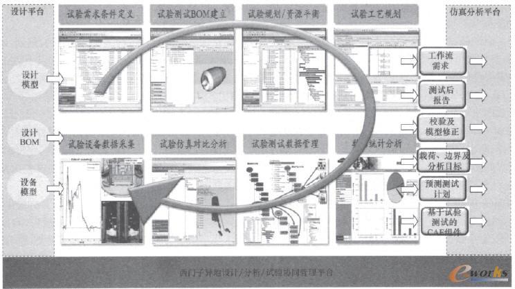 PLMԇ����ƽ�_����