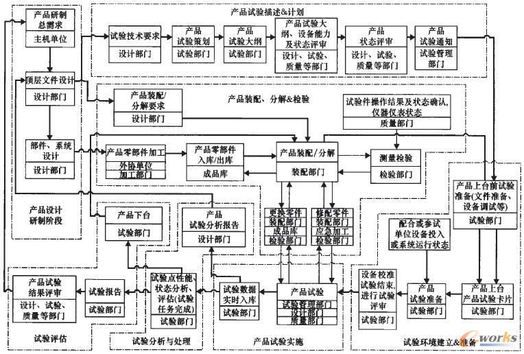 ԇ��������