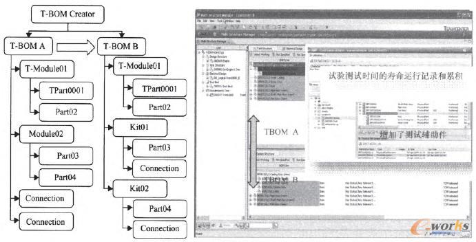 ԇ�BOM����