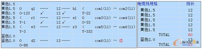����CAD�ԄӽyӋ�OӋ����