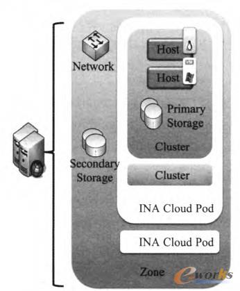�D1 �YԴ�M���Y��