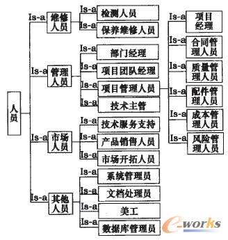 �ˆT���w����Y��