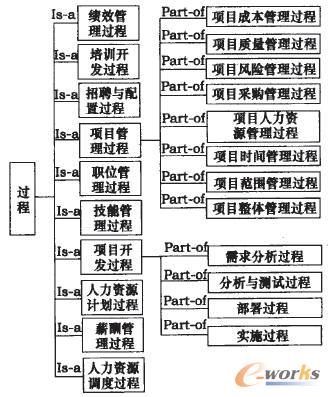 �^�̱��w����Y��