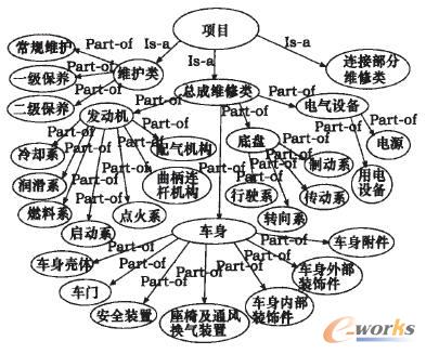 �Ŀ���w����Y��