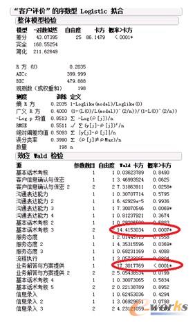 ���wģ�͙z�