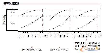 ��ֱ��Ϳ͑��u�r�ĝM��ȵ����P��