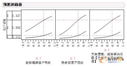 ��ֱ��Ϳ͑��u�r�ĝM��ȵ����P��