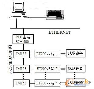 ϵ�y�W�j�Y���D