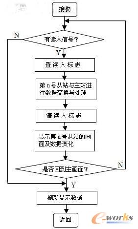 ��վܛ�����̈D