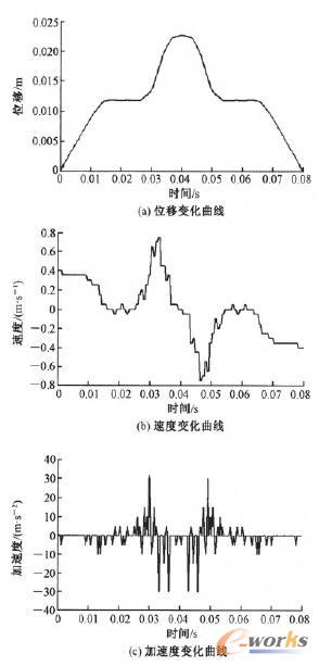 ���y�����\��׃������