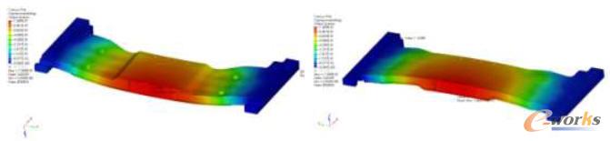 ��(y��u)������������ȹ��r�µ�׃���ƈD