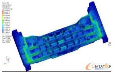 �\(y��n)�I(y��ng)�d�ɹ��r2�������đ�(y��ng)���ƈD