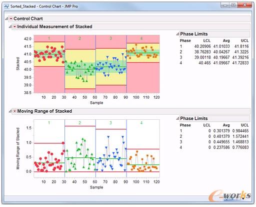 �D3 �|���^�̱O��