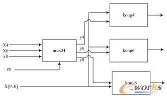 控制電路模塊圖