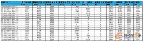 ���������ɵČ���