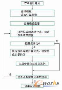 ӆ���OӋ�^��