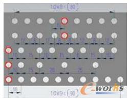 �������ʾ��