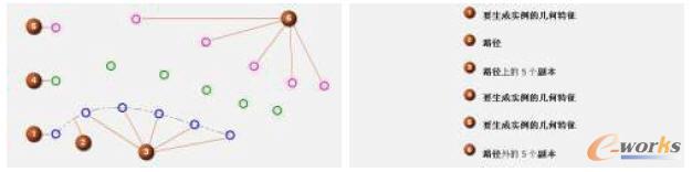 ���Î׺��w���ʾ��