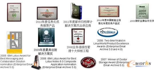 圖4 MessageSolution榮譽證書