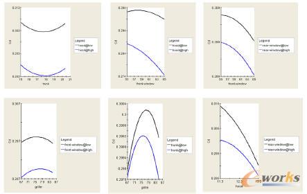 ����Ч��������������������