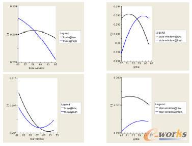 ����Ч�����������������Ï�