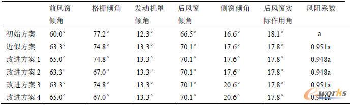 ���M����