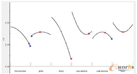 ���M����