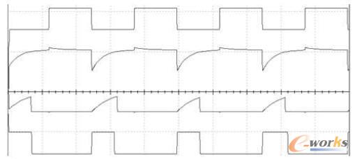 系統(tǒng)仿真結(jié)果2