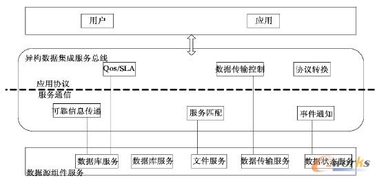 �D3 ����������ݔ���ɷ��տ����wϵ�Y��