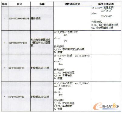 ܇��ģ��Ĺ�ʽ���x�(y��)��