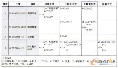 ����(sh��)�����ɵĹ�ʽ���x�(y��)��